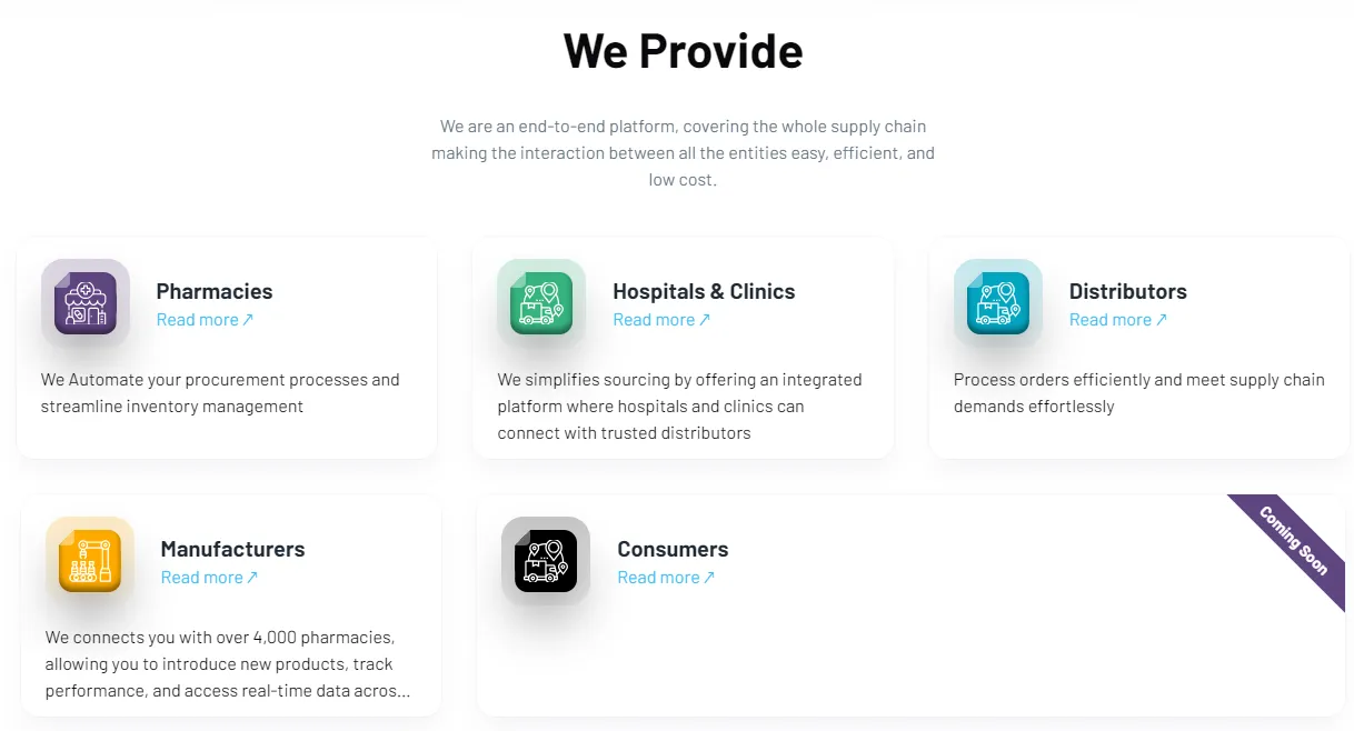 How Pharmacy Management Systems Improve Workflow Efficiency