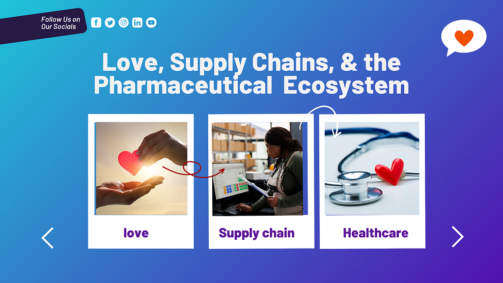 Love, Supply Chains, and Jungopharm: A Match Made in Healthcare Heaven